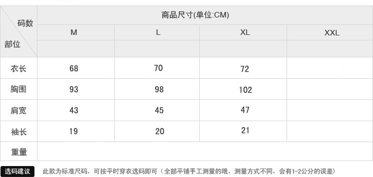 男裝碼數表