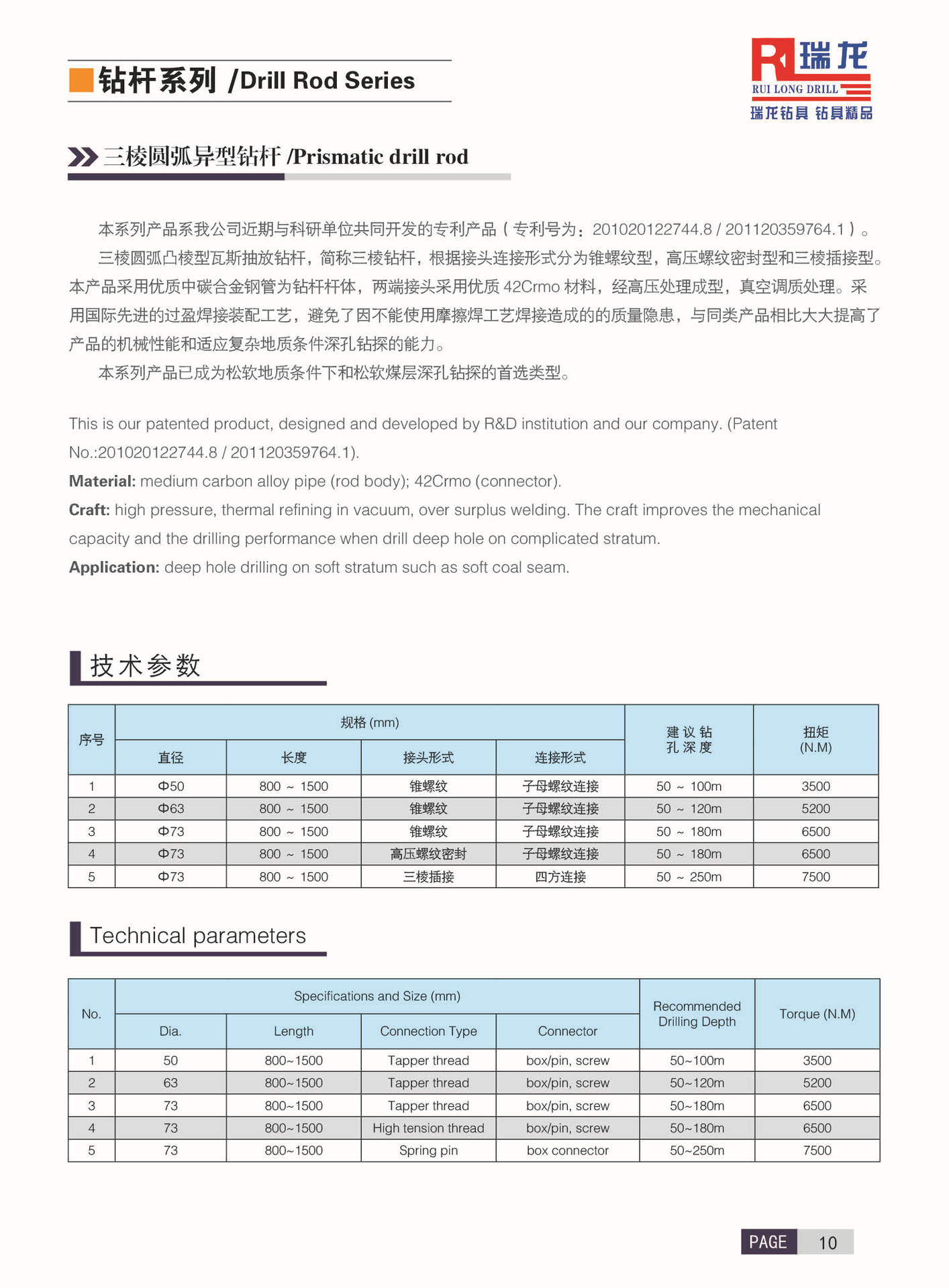 瑞龙钻具样本23