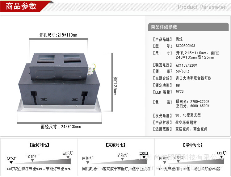 双头格栅灯效果展示