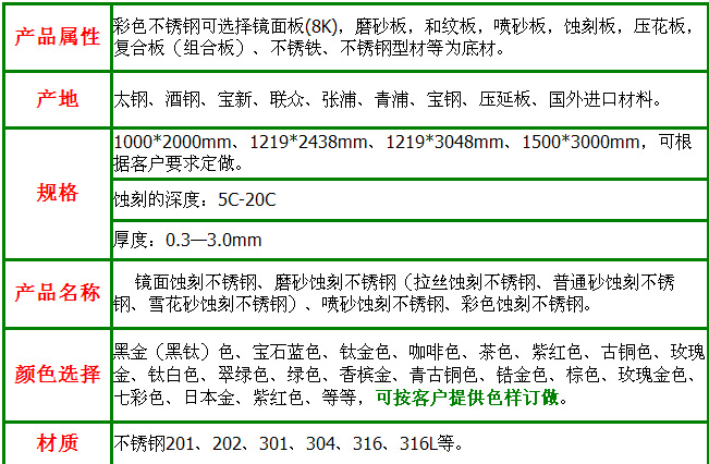 QQ截图20130731091101