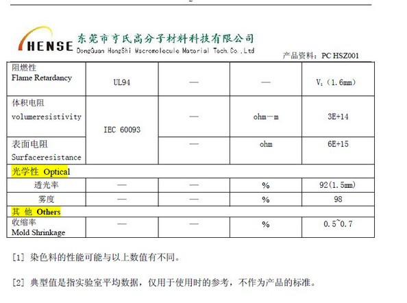 5KJYP9IW_0N84[`6LL(`GIB