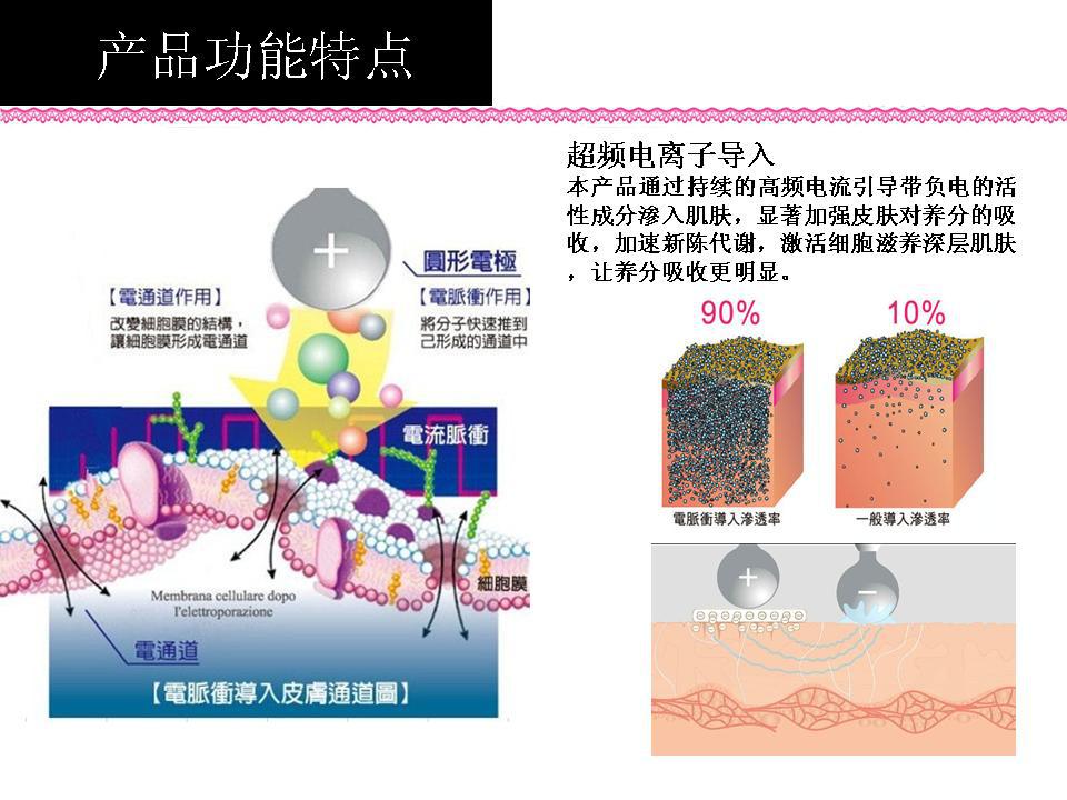 微頻超導瘦面機1