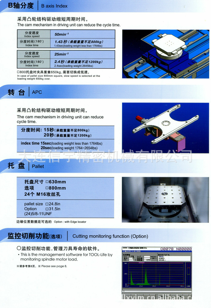 远州卧式加工中心GE590H