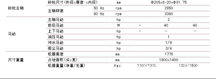 平面磨床、精密磨床、台湾磨床、小磨床、建德磨床、手动小磨床