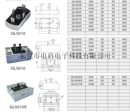 QL5010 Parameter