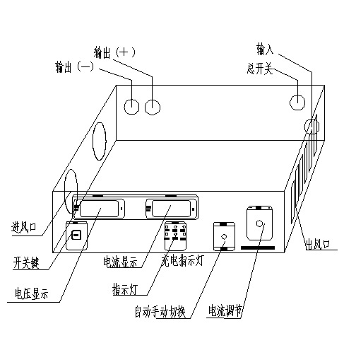 鉛酸電池規格書圖片 (1)