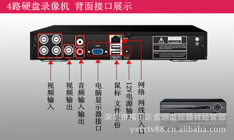 好2