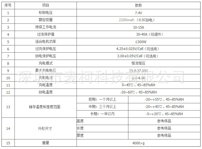 7.4V-2200mah详细产数