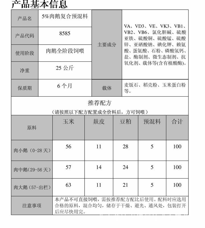 4-2.6:1,65日龄体重达4公斤