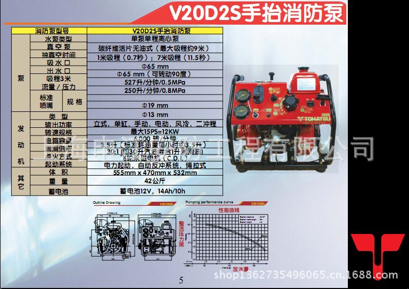 20泵参数