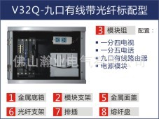 v32q9口有线光纤标配