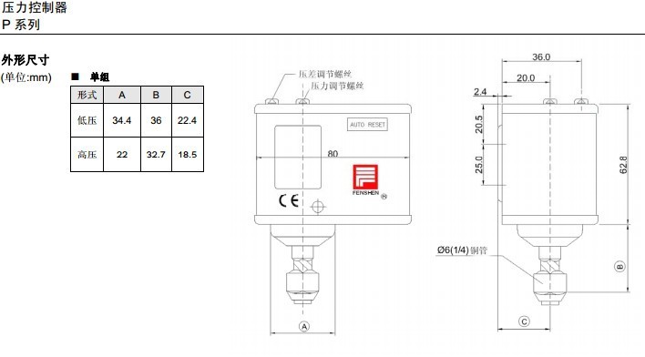 选型压力6