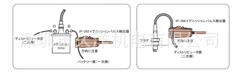 IP-296-1