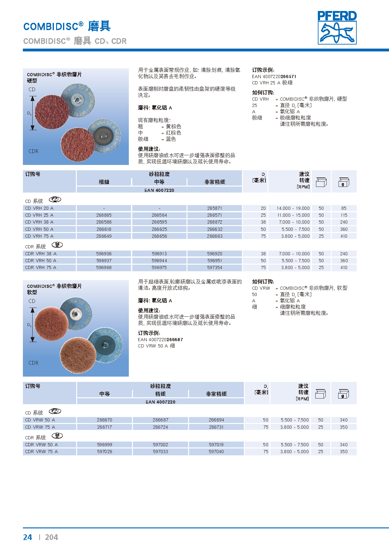 Kat_204-_页面_024