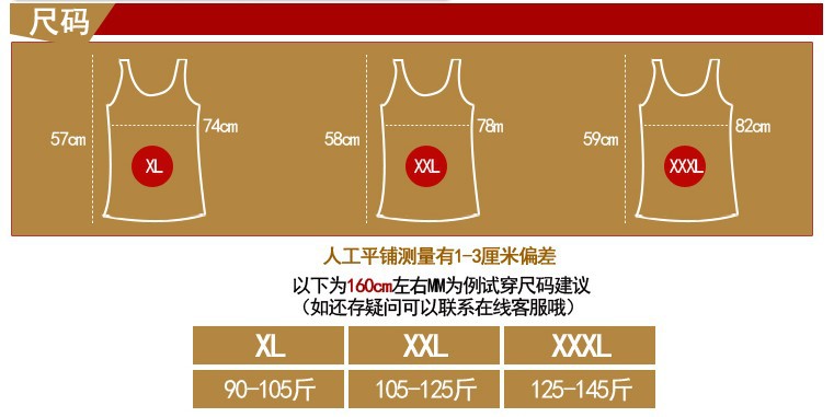 size
