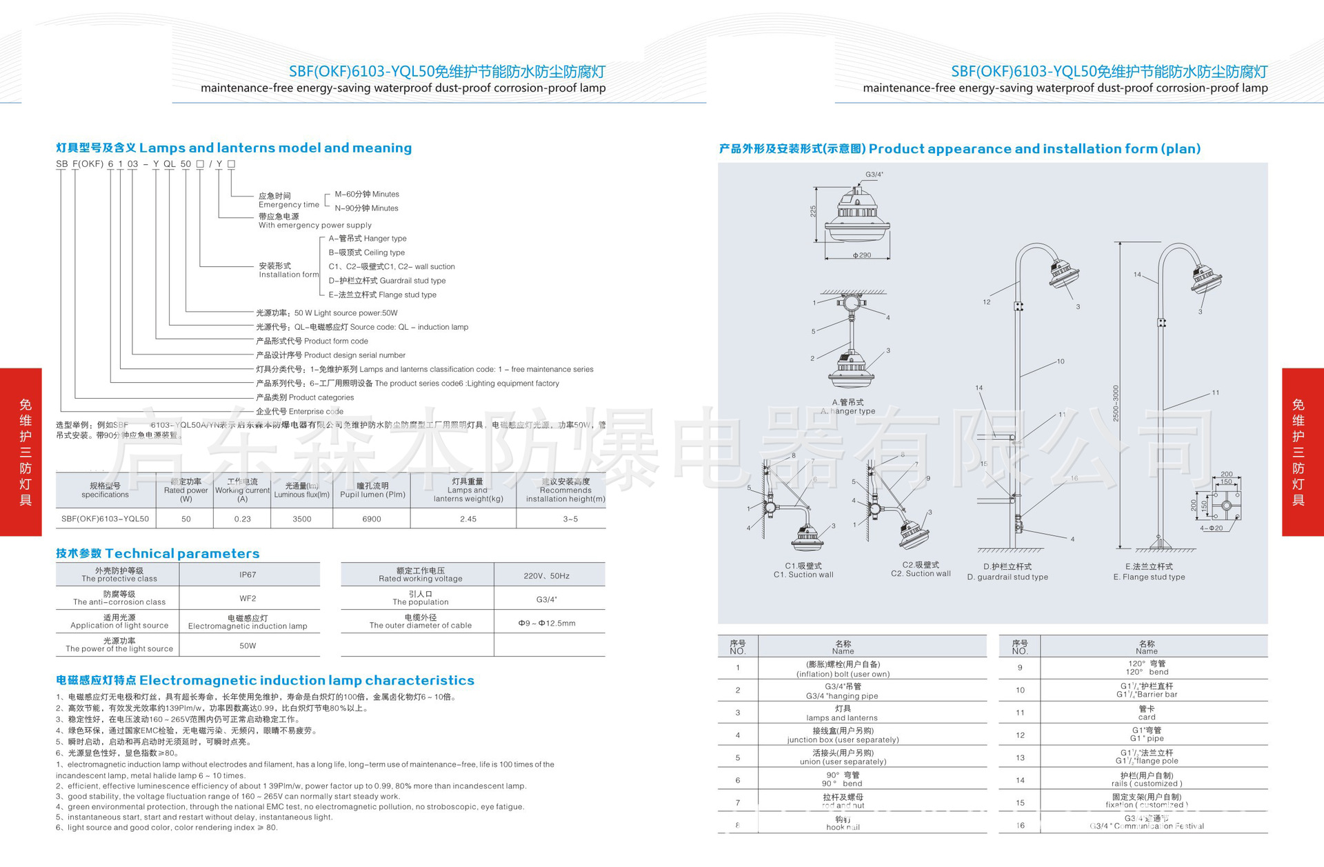 SBF(OKF)6103 YQL50 (2)