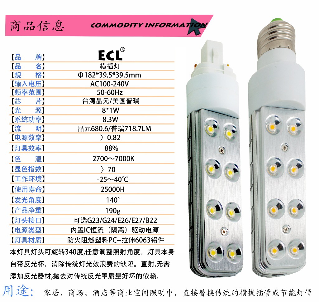 8W详细信息