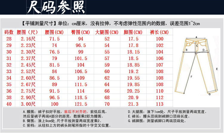 詳1