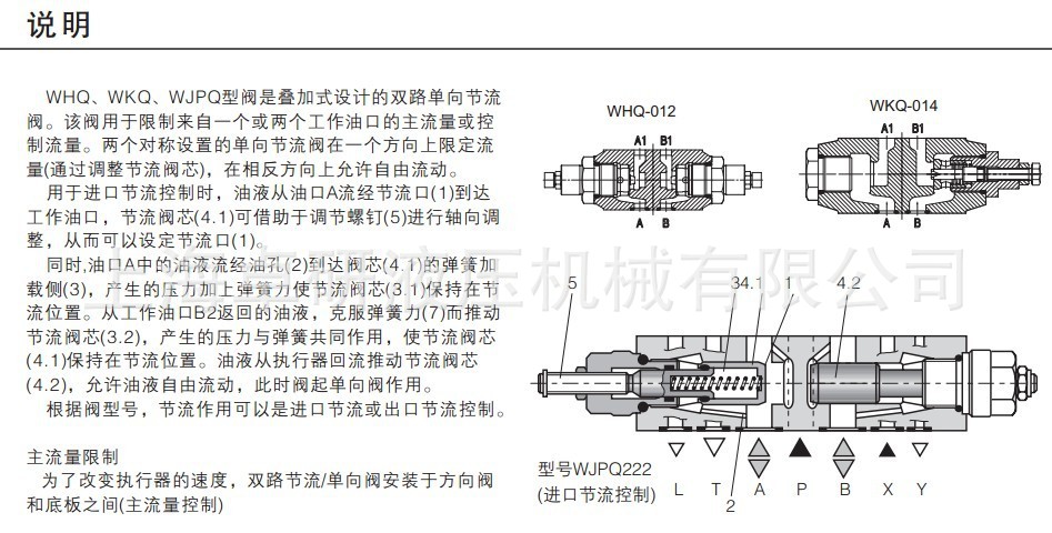 WHQ KQ JPQ 描术1