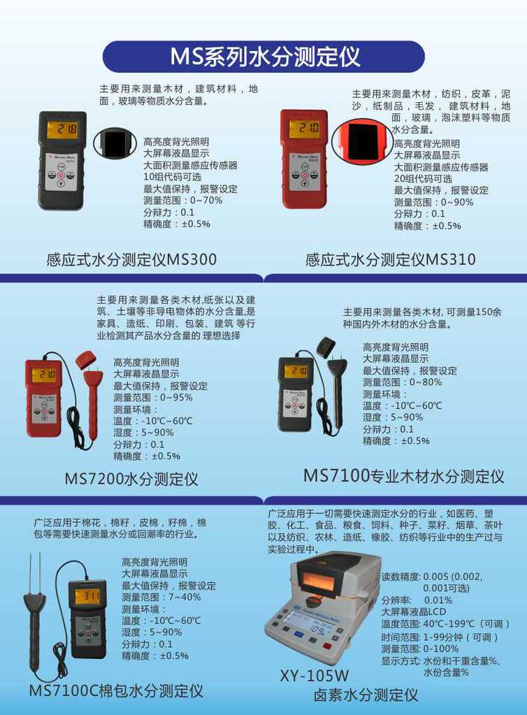 MS系列中文