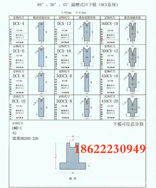 88°、30°、45°、插槽式1V下模