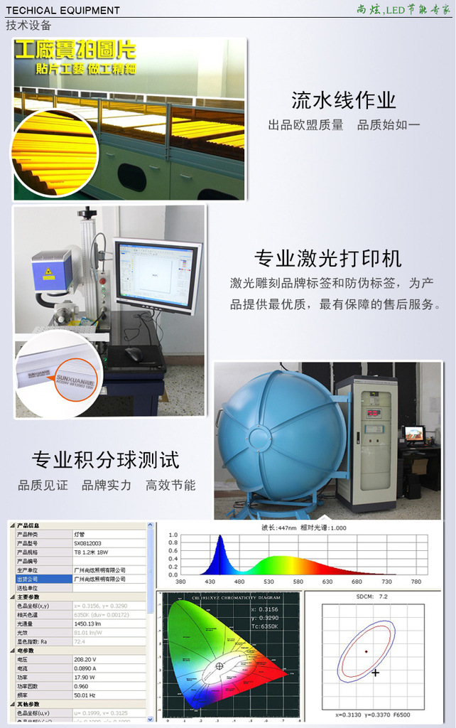 工程技术设备介绍