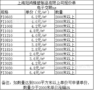 电子交联pe