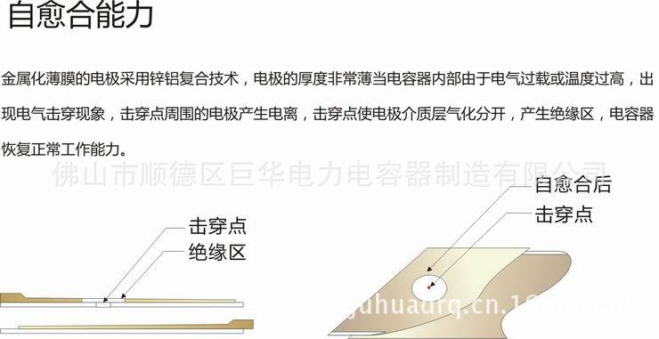 调整大小 愈合能力