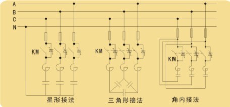 产品信息 电气 断路器 cksg-0.72/0.45-6%