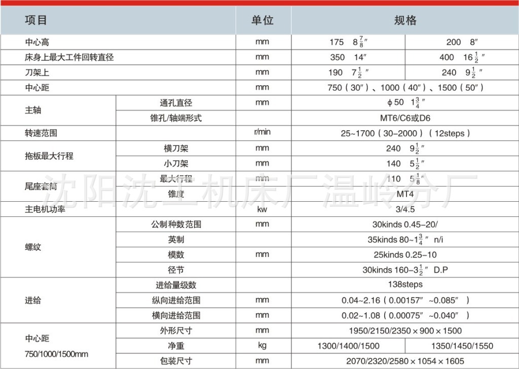 精品推荐 C6140A沈阳大型普通车床