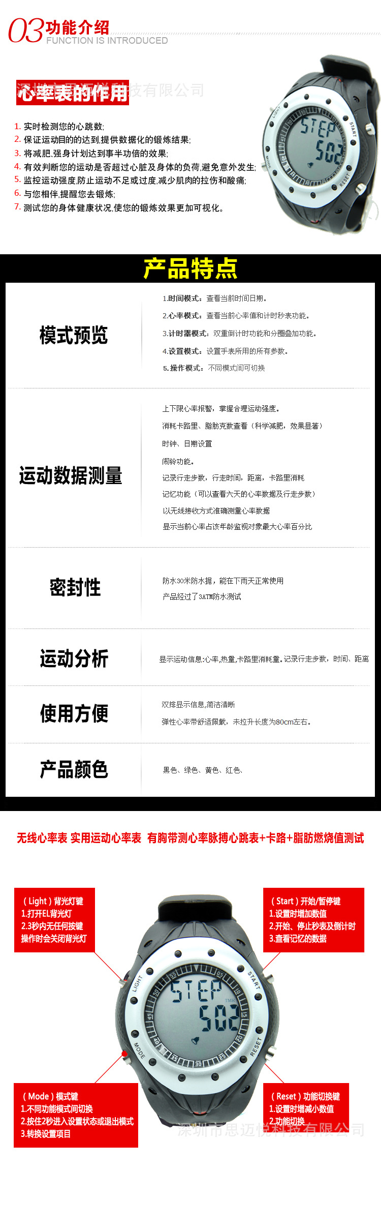 4副本