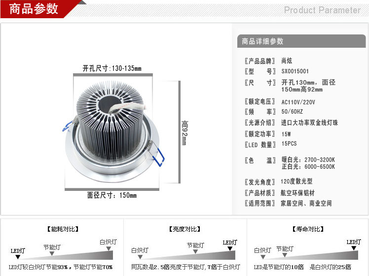 LED射灯15W详细参数