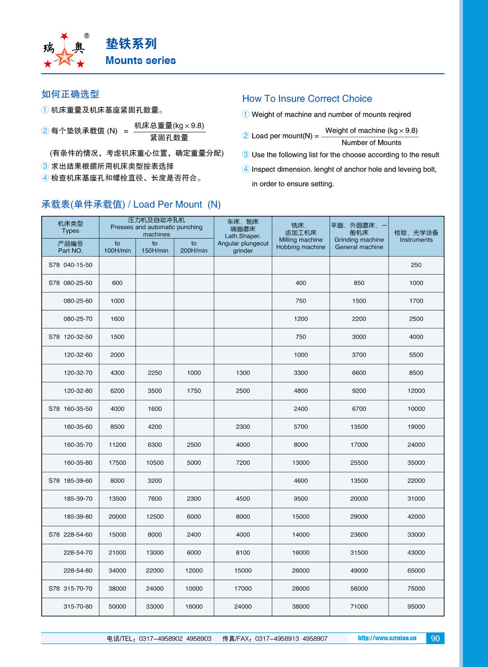 瑞奥机床04发15