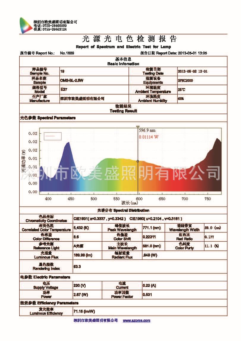 塑料球泡