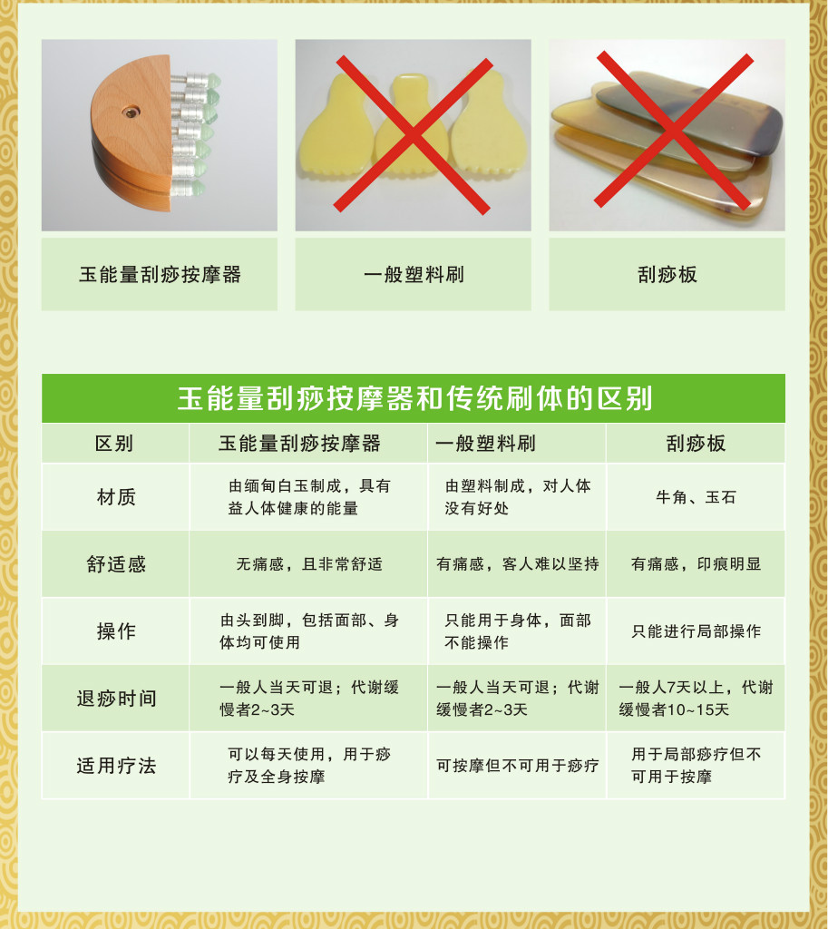 玉能量9