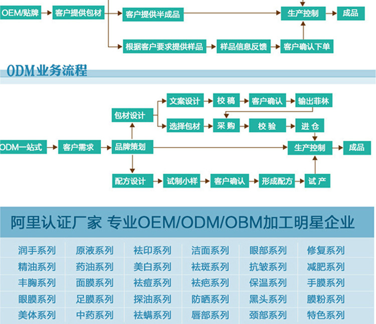 EGF面膜_09