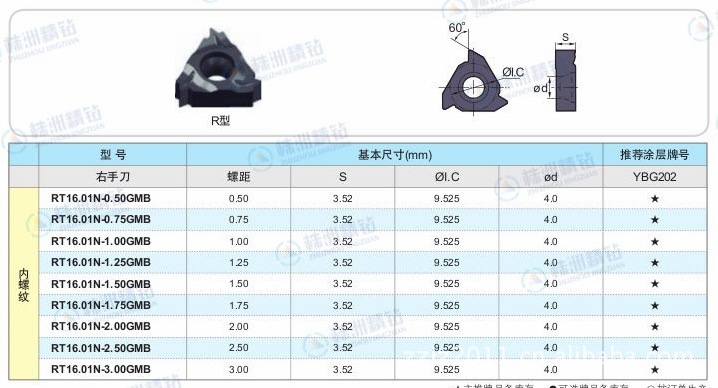 iso公制螺纹车削刀片 内螺纹薄型螺纹刀片 rt16.01n-2.50gmb