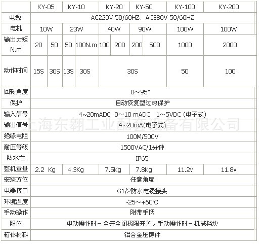 KY-10參數表