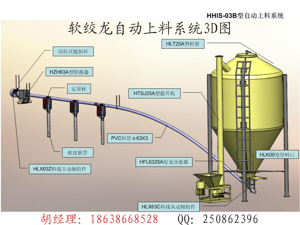 软绞龙自动上料系统3D图