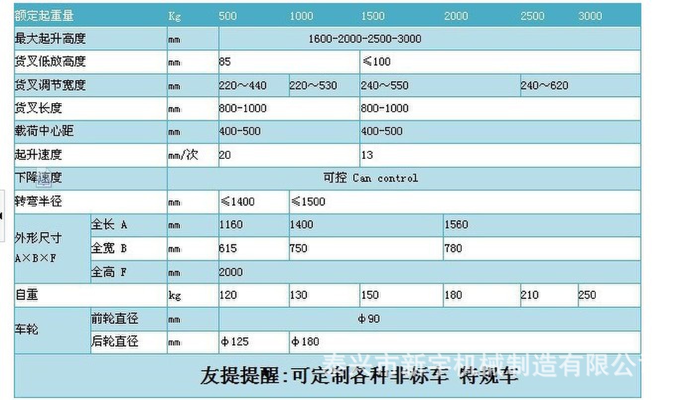 手动液压堆高车1