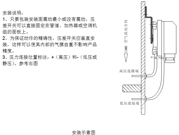 KYDAS90安装方式