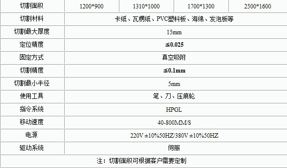 QQ圖片20131105141410