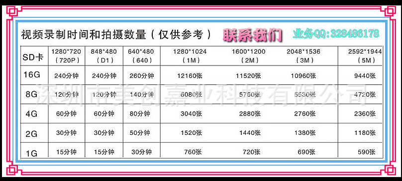 產品內存_副本