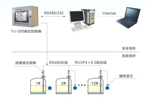 图片11