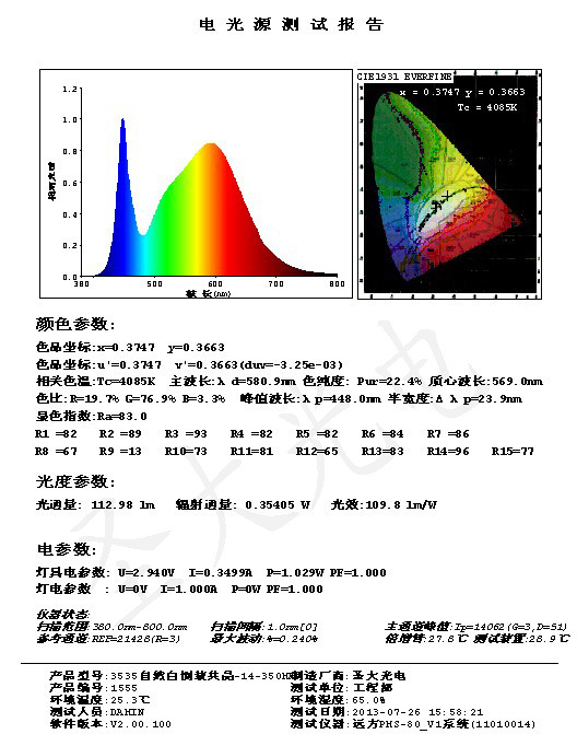 有水印自然白350ma