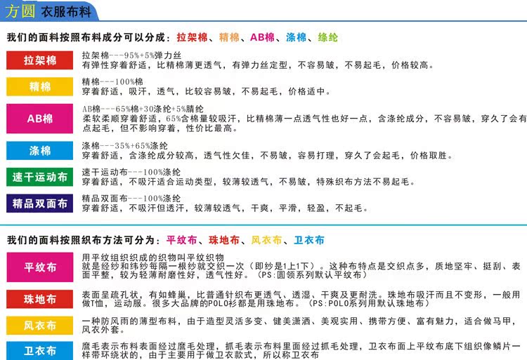 衣服布料