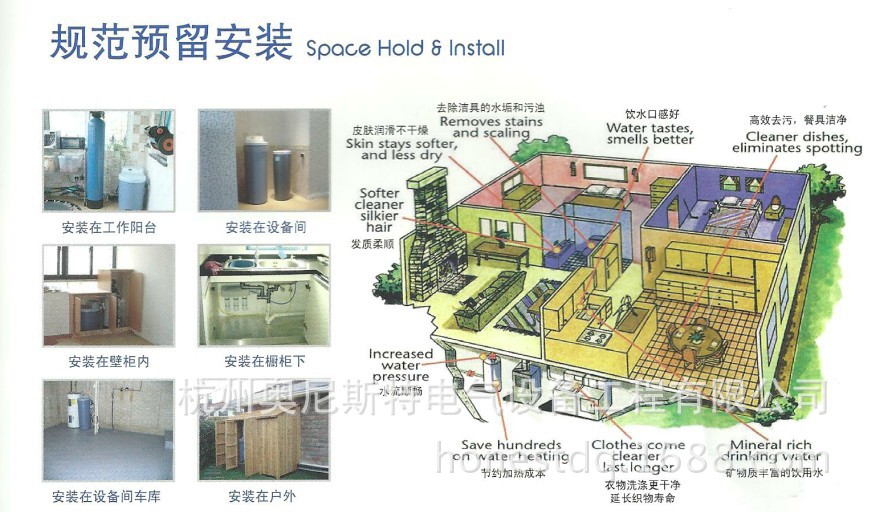 水处理安装图片