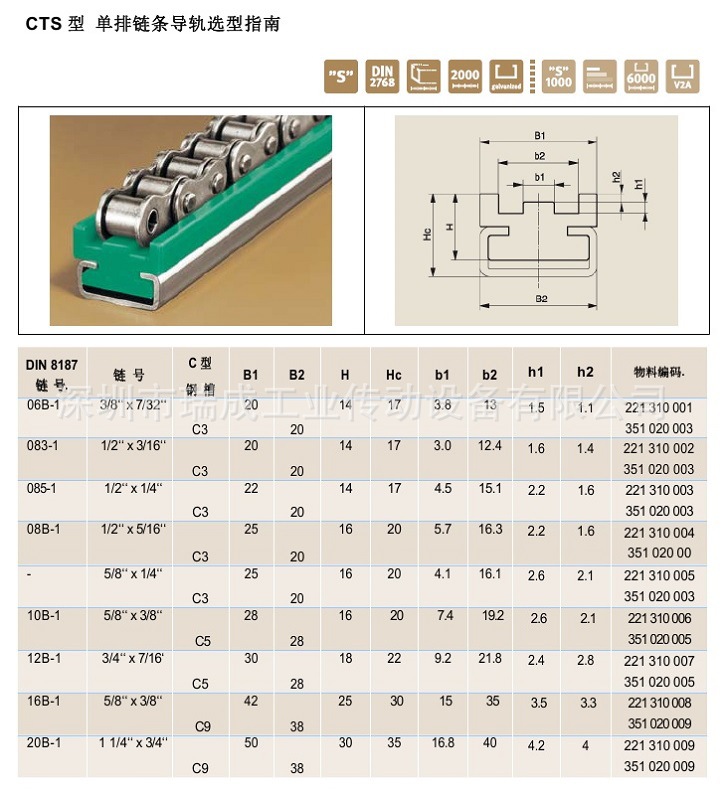 CTS型链条导轨