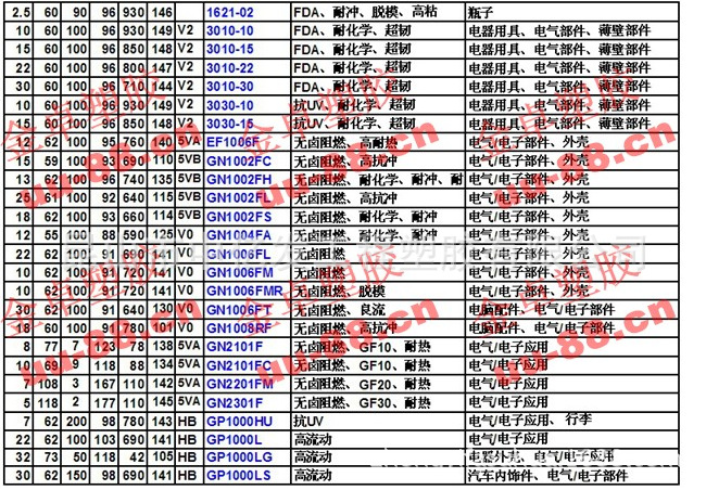 QQ截图20131125095911