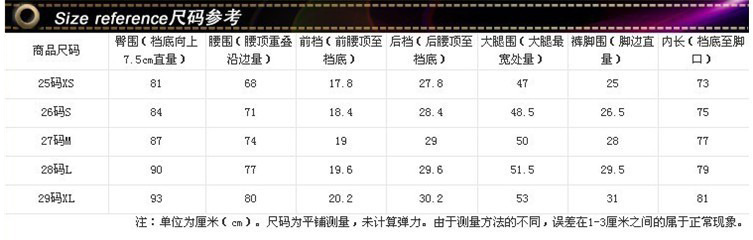 牛仔褲尺碼表